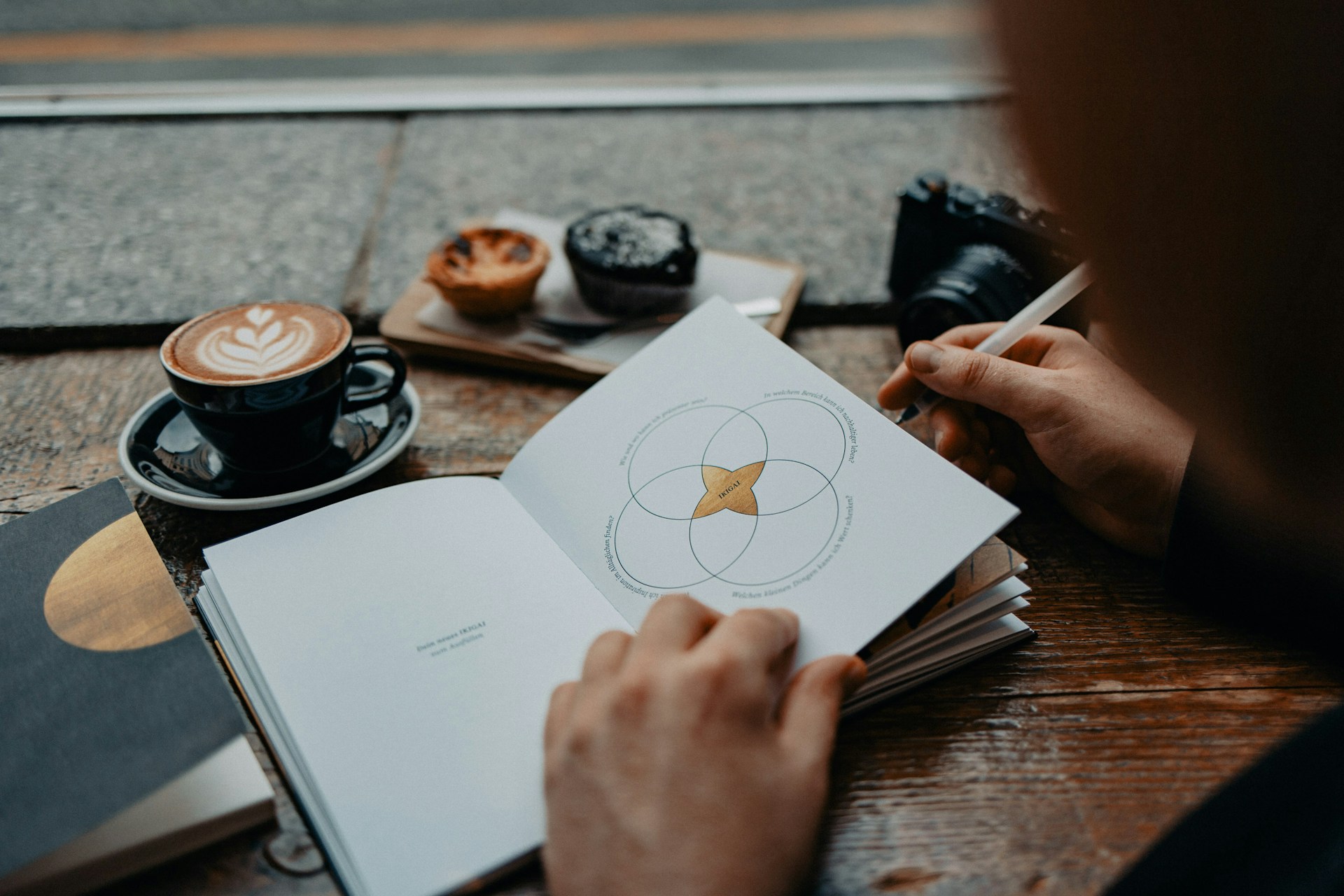 Foto eines aufgeschlagenen Ikigai-Journals als gebundenes Notizbuch mit der Vorlage des Ikigai-Diagramms